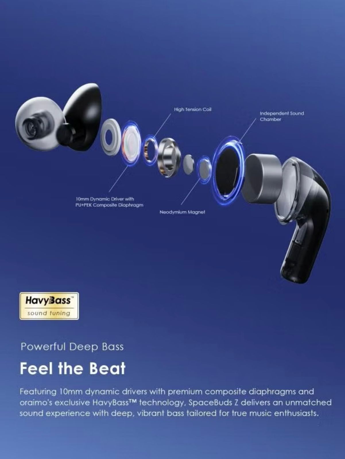 SpaceBuds Z  Active Noice Cancelling