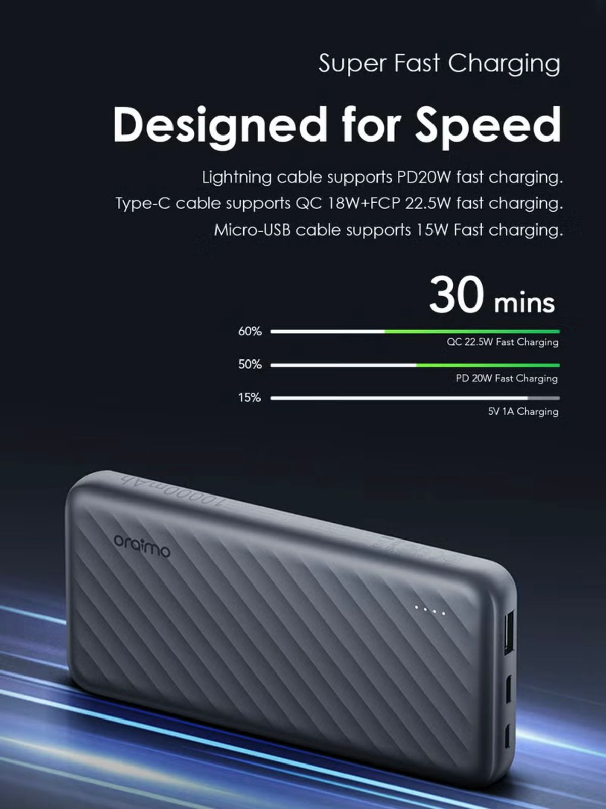 باور بانك Slice Link Pro 10000 مللي