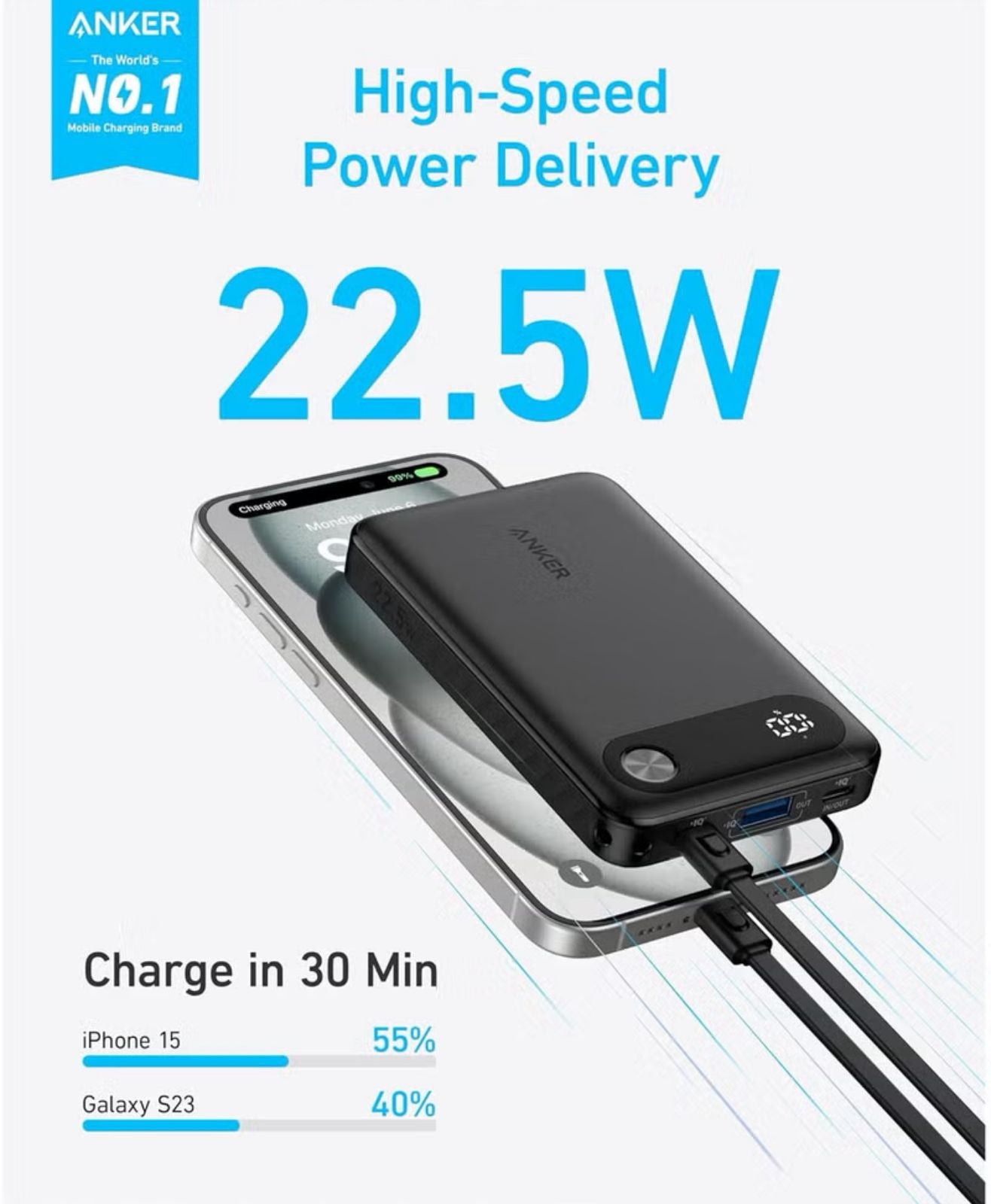 باور بانك باور كور 22.5 وات شاحن محمول مع كابل USB C وحبل تثبيت