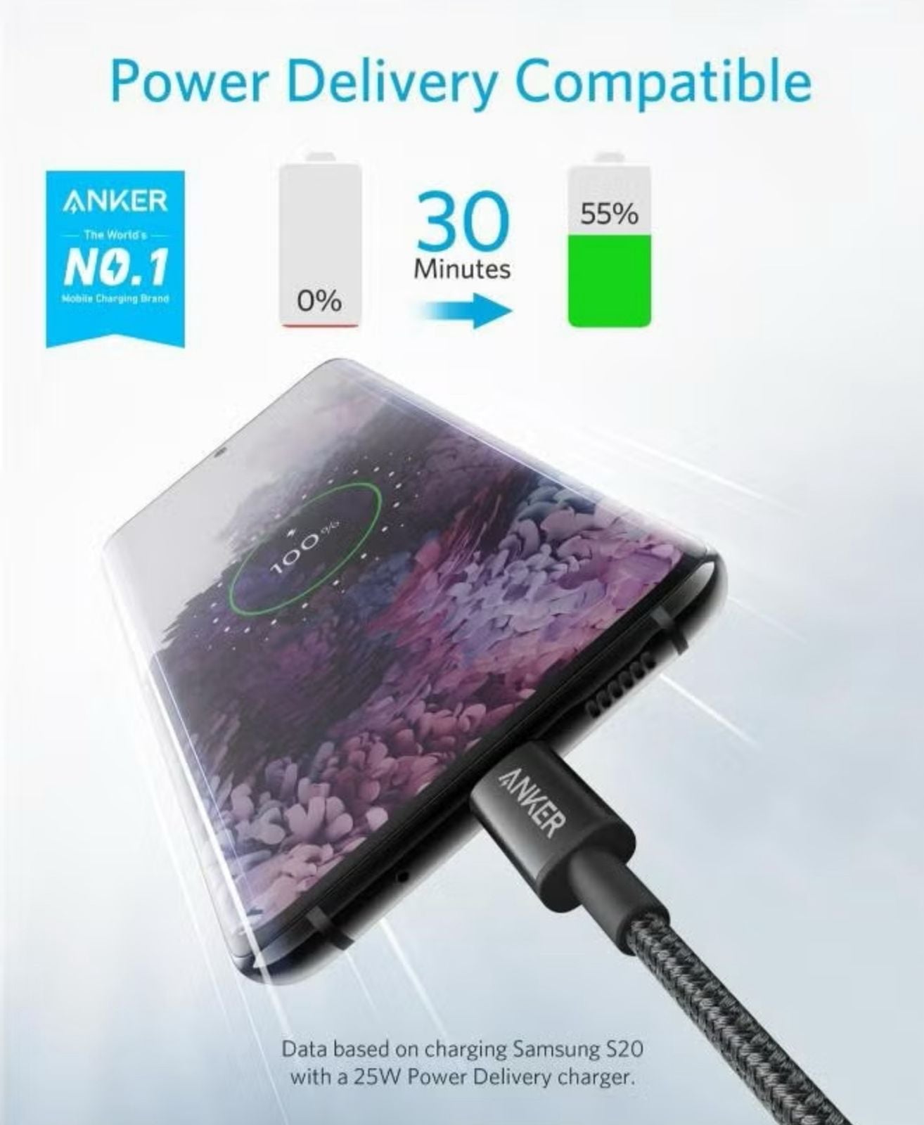 Cable USB-C to USB-C Cable ( 3.3 ft Braided ) 60W USB C PD Fast Charging Cable for Apple, Samsung