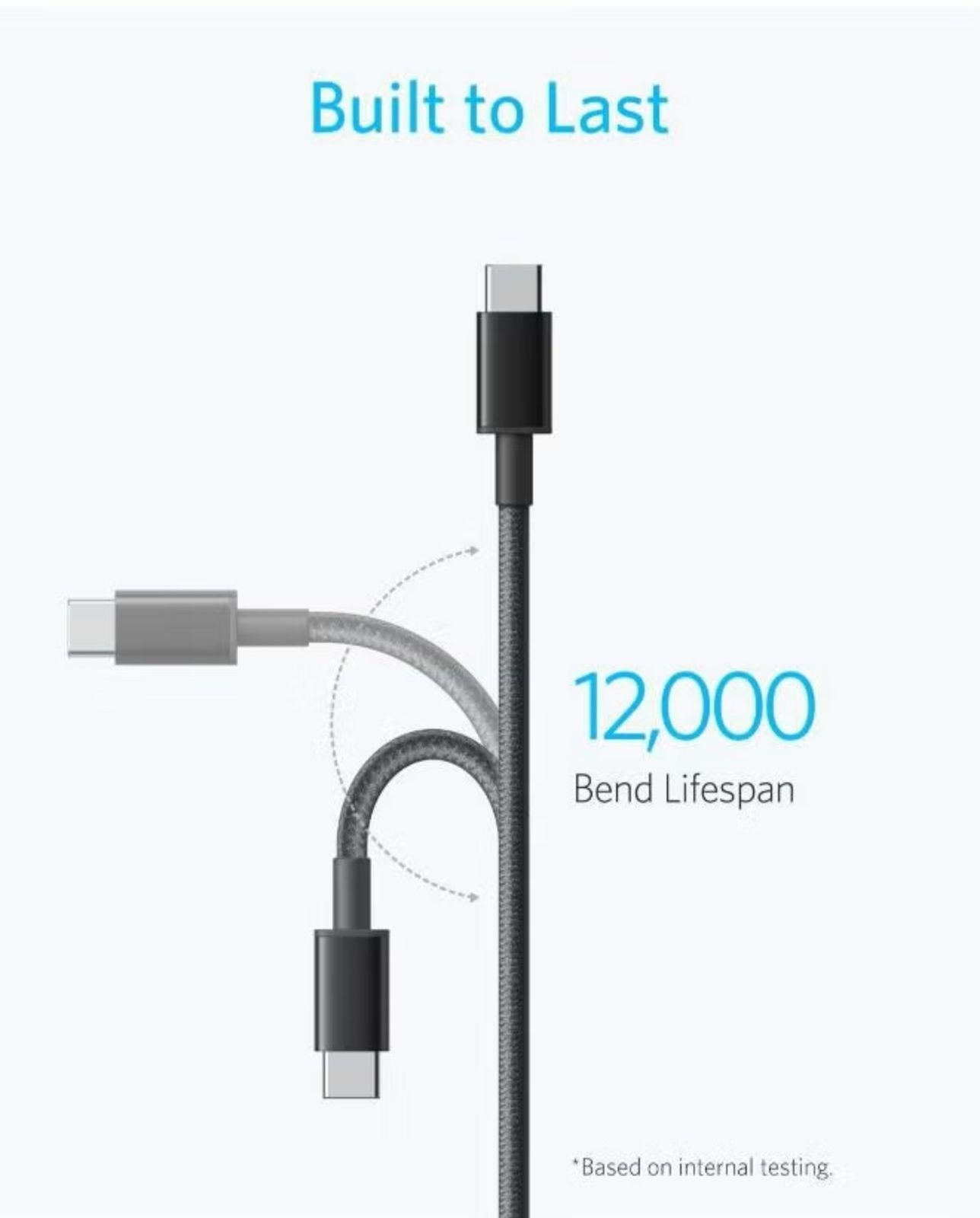 Cable USB-C to USB-C Cable ( 3.3 ft Braided ) 60W USB C PD Fast Charging Cable for Apple, Samsung
