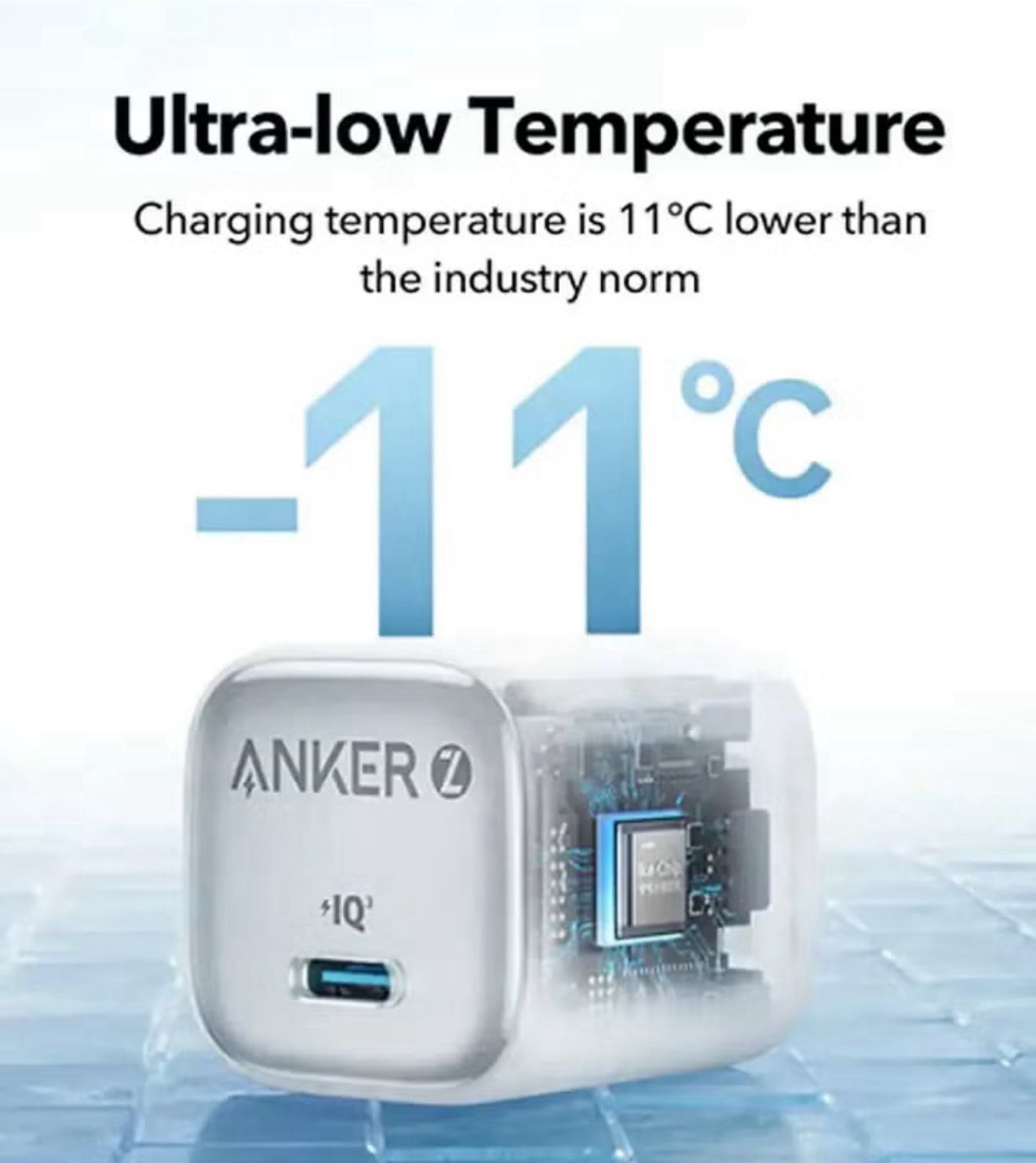 Anker Zolo 30w iQ  Fast Charge