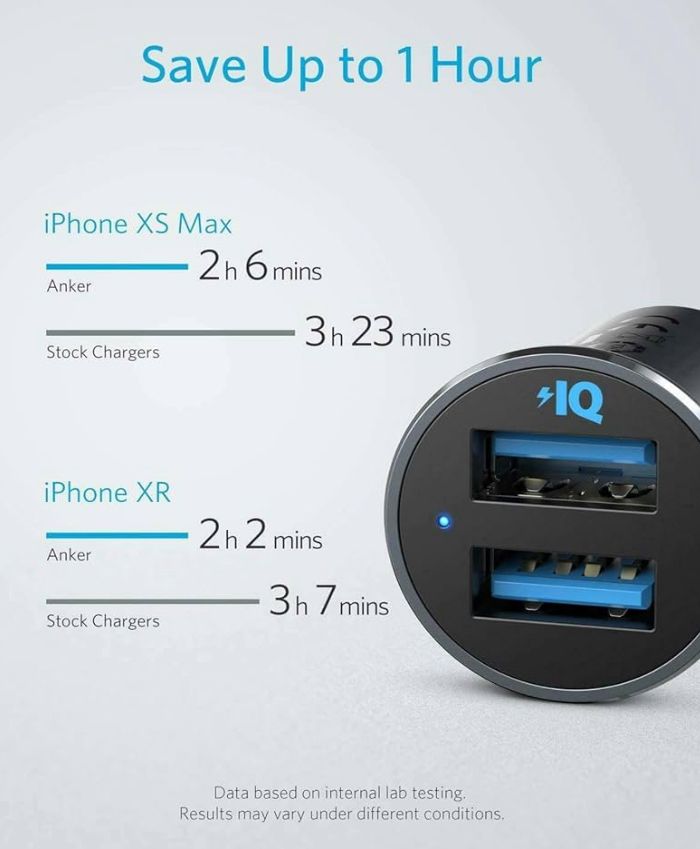 Anker PowerDrive 2 Mini 24W 4.8A Metal Dual USB Car Charger
