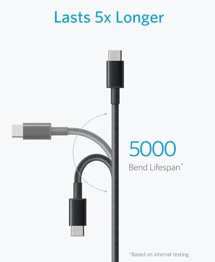 Anker USB-C to USB A 2.0 cable